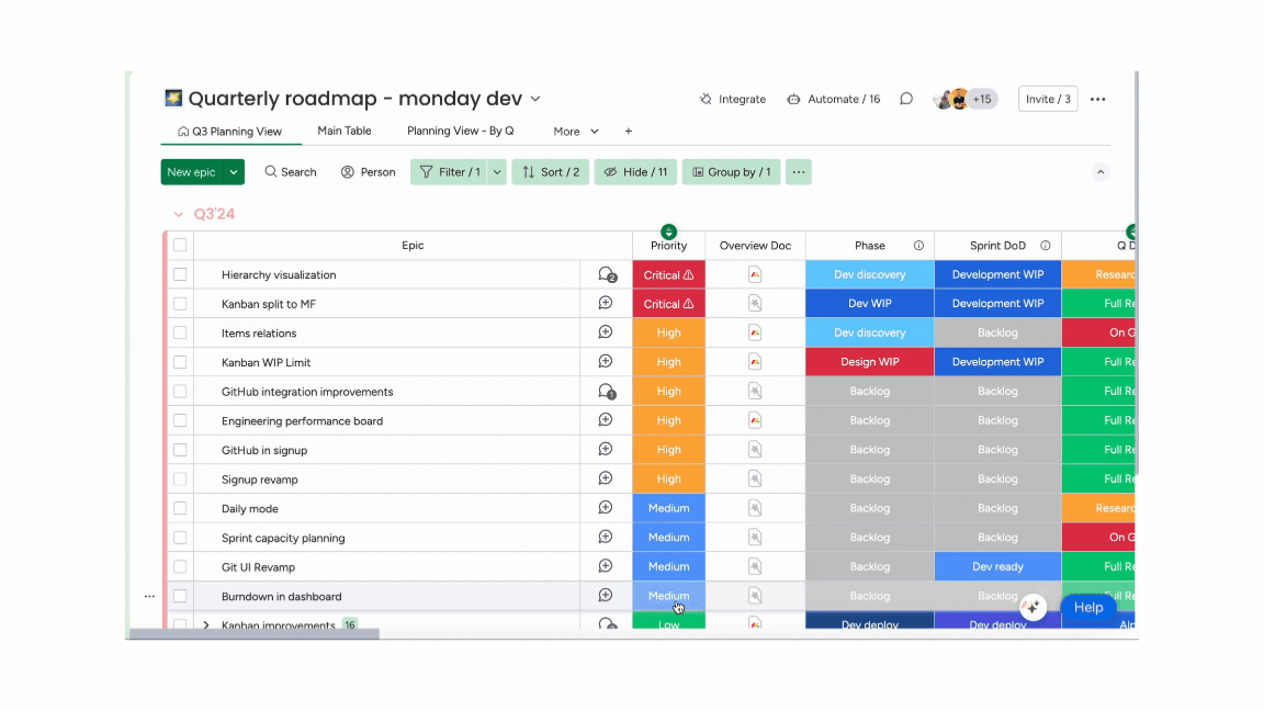 roadmap planning